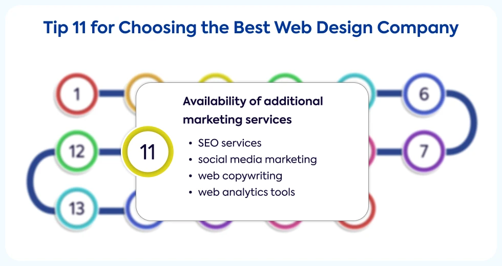 tip-11-for-choosing-the-best-web-design-company